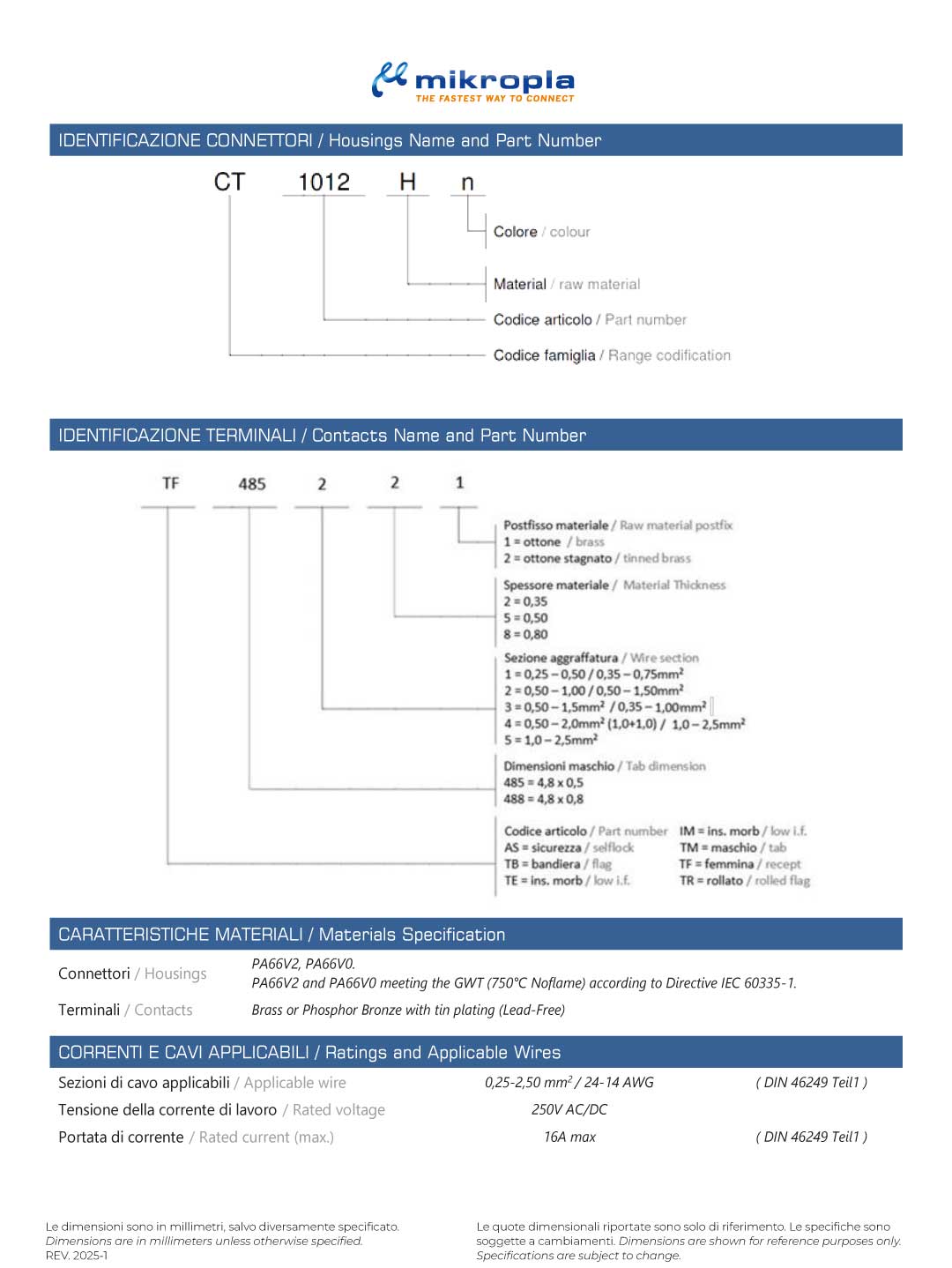 4,8-series-02-mikropla