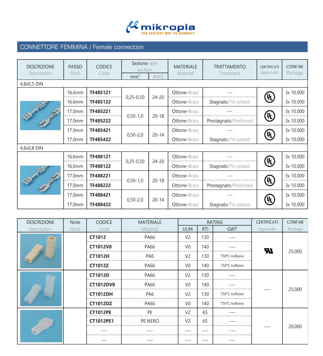 4,8-series-04-mikropla