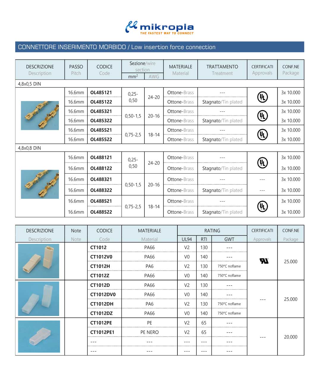 4,8-series-05-mikropla