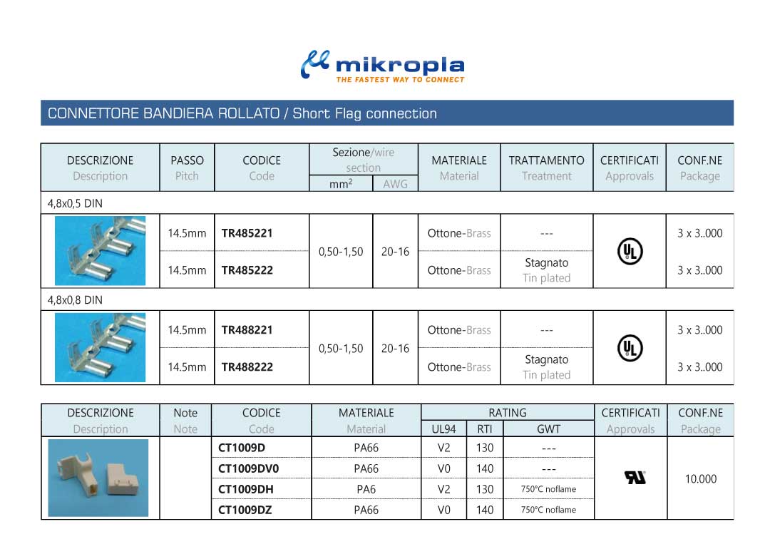 4,8-series-06-mikropla