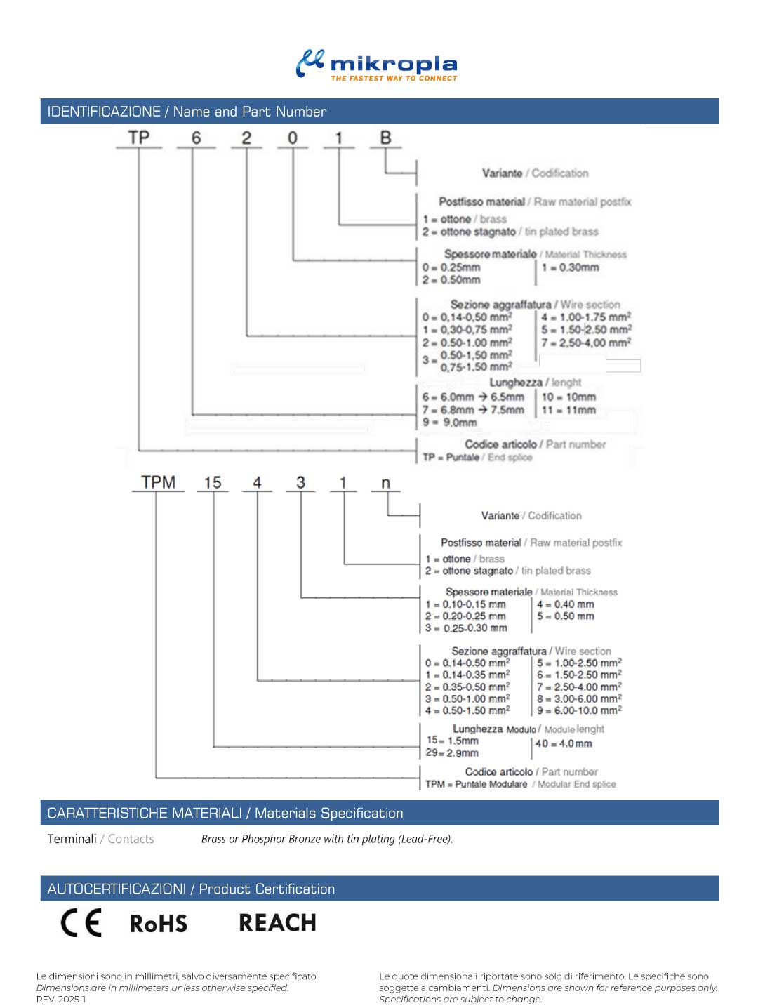 End-Splices-01-mikropla