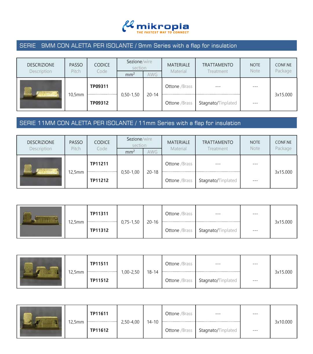 End-Splices-02-mikropla