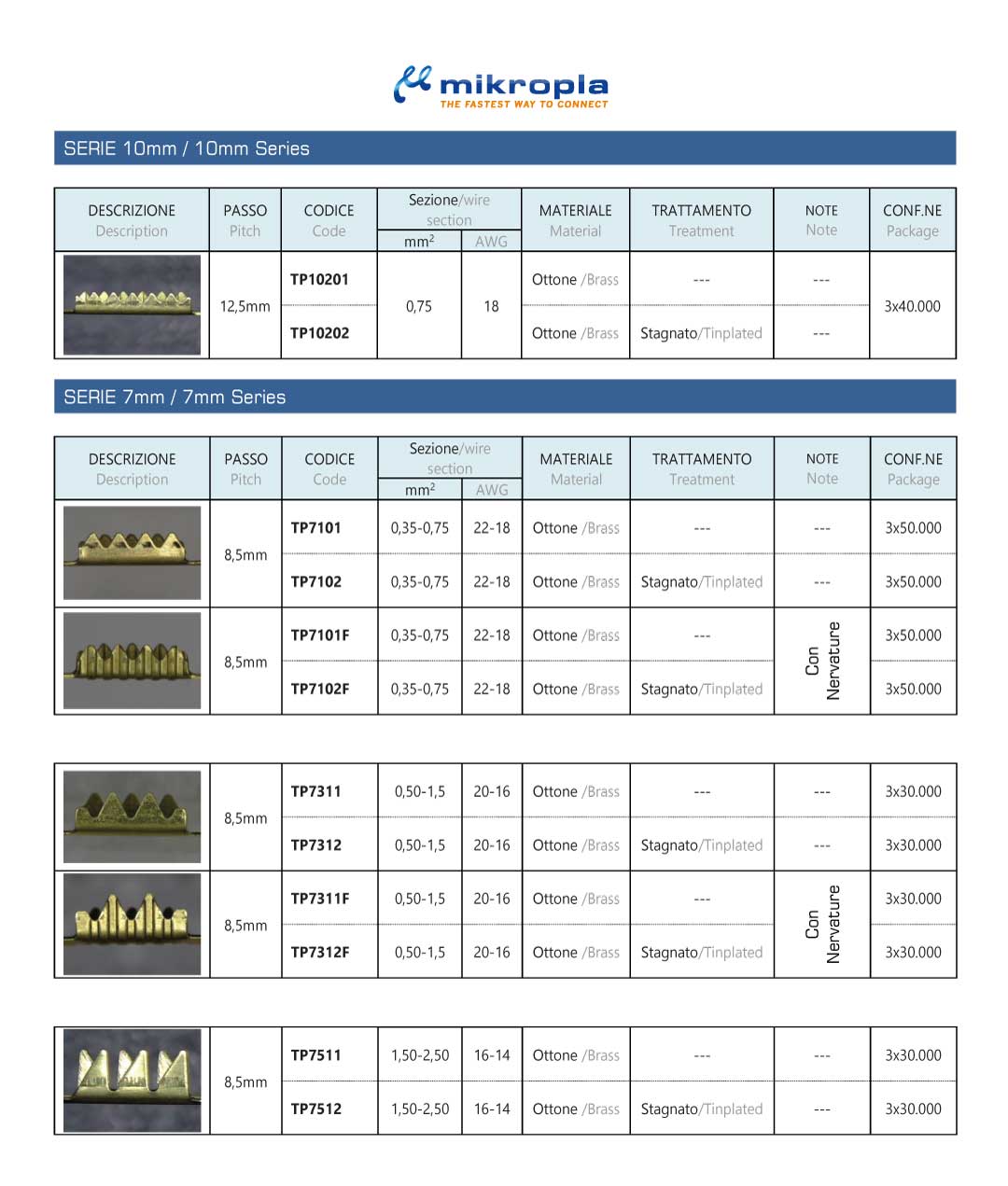 End-Splices-03-mikropla