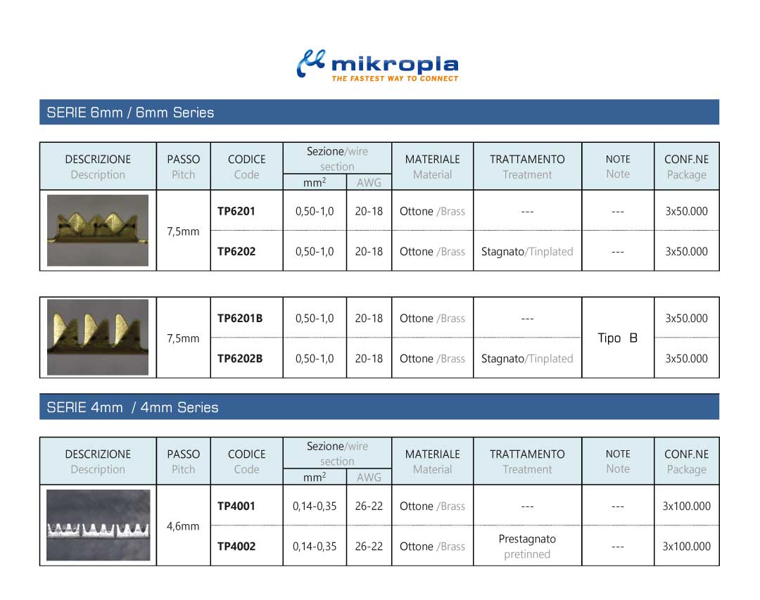 End-Splices-04-mikropla