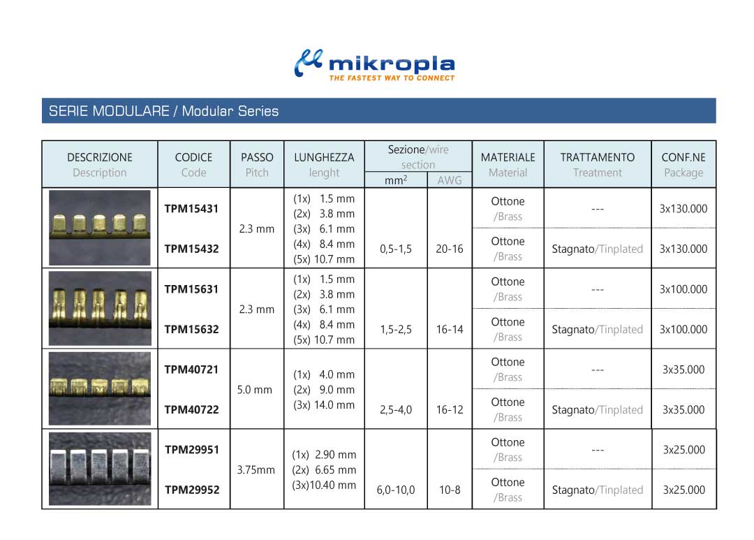 End-Splices-05-mikropla