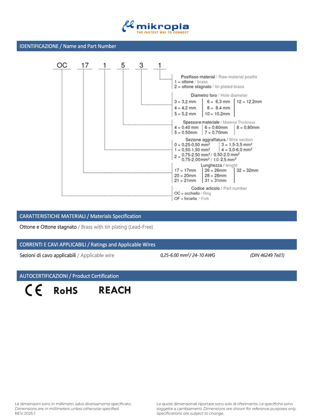 Ring-Terminals-01-mikropla