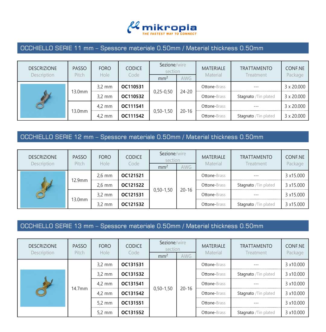 Ring-Terminals-02-mikropla