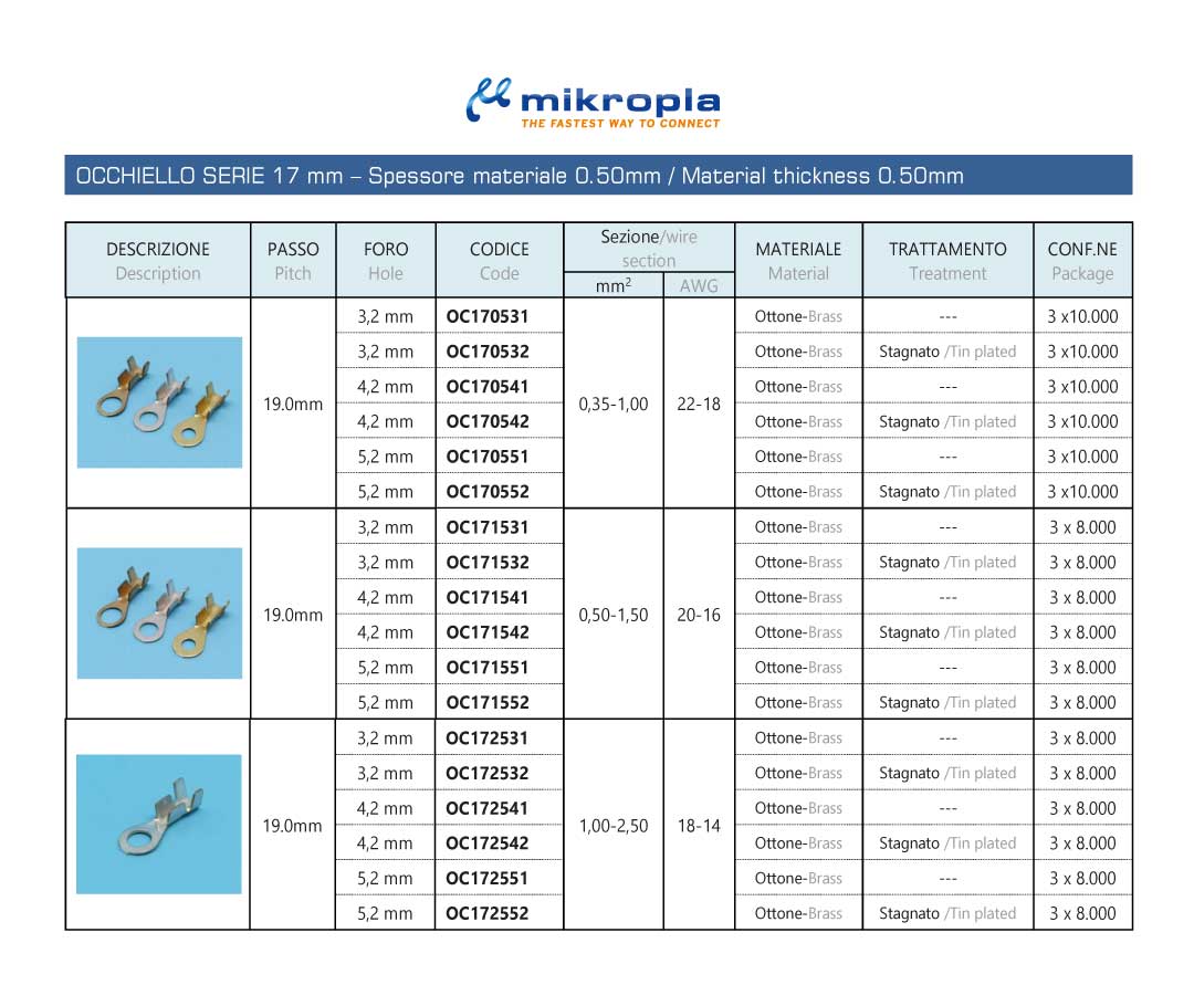 Ring-Terminals-03-mikropla