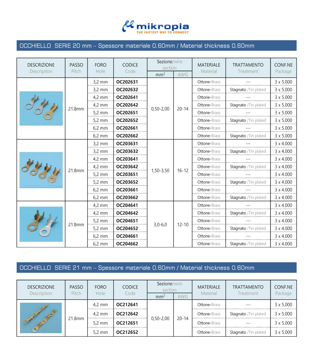 Ring-Terminals-04-mikropla