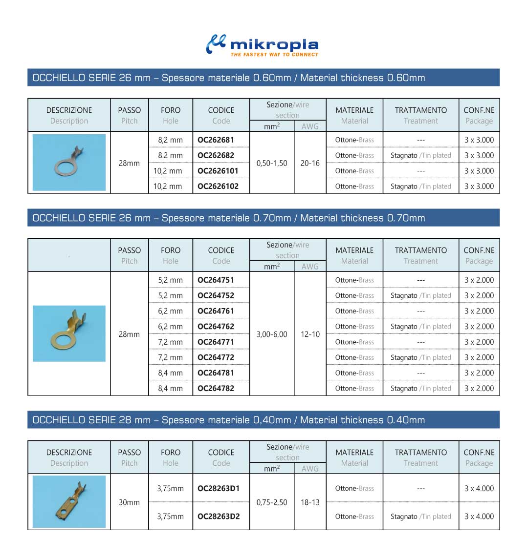 Ring-Terminals-05-mikropla