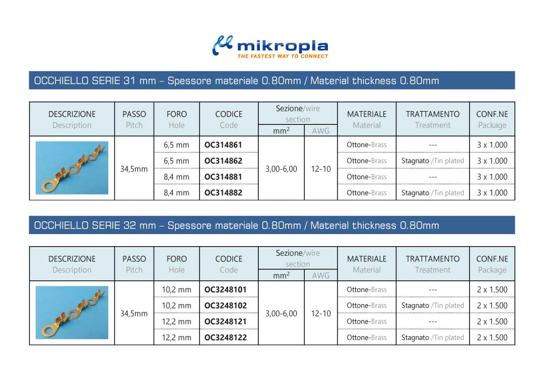 Ring-Terminals-06-mikropla