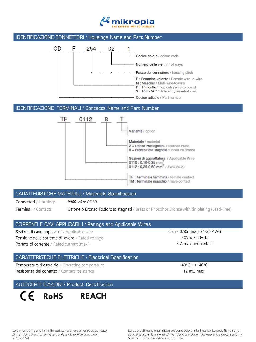cd-connector-system02-mikropla