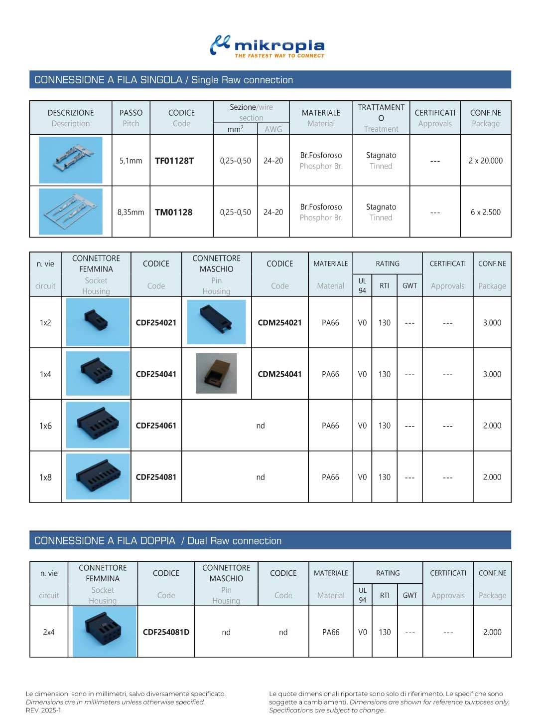 cd-connector-system03-mikropla