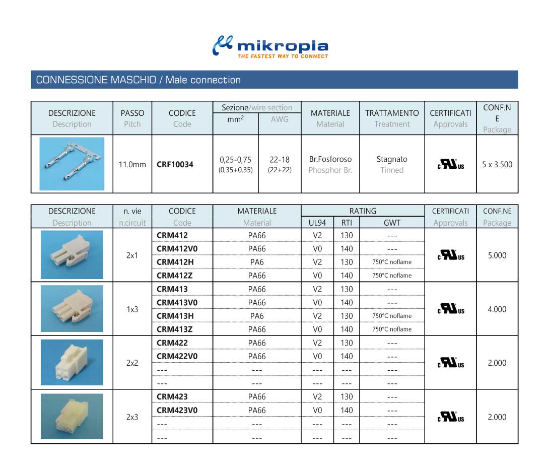 cr4-connector-03-mikropla