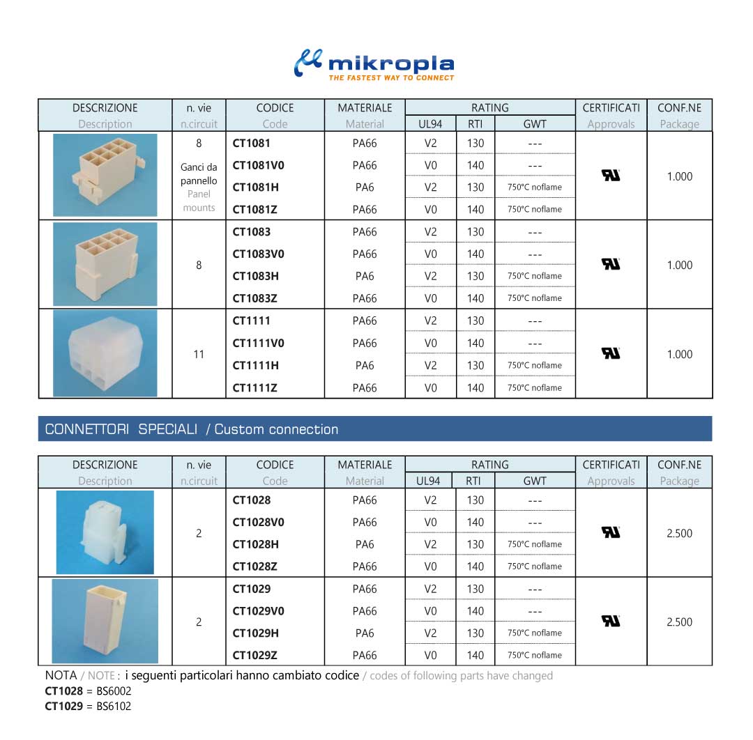 ct10-connector-08-mikropla