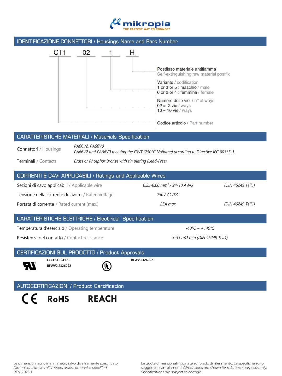 ct10-connector02-mikropla