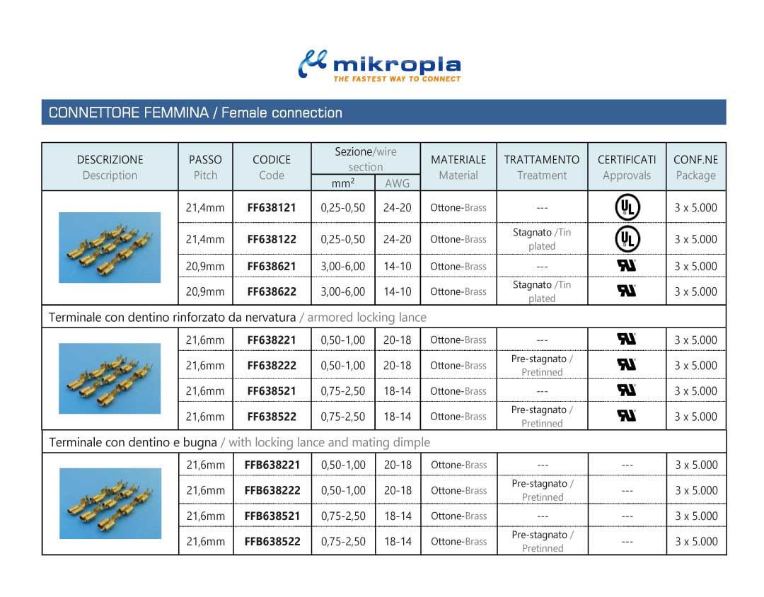 ct10-connector03-mikropla