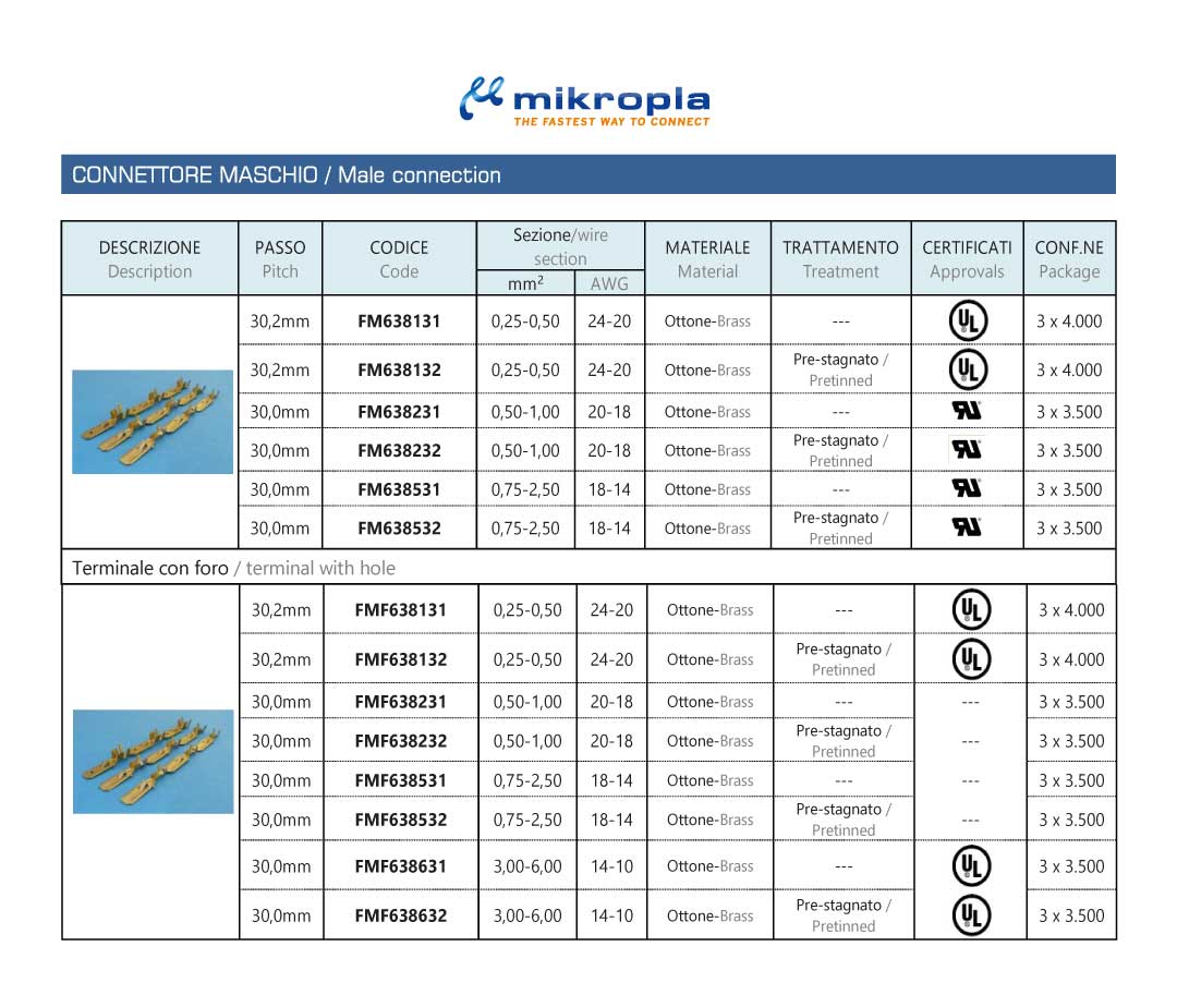 ct10-connector08-mikropla
