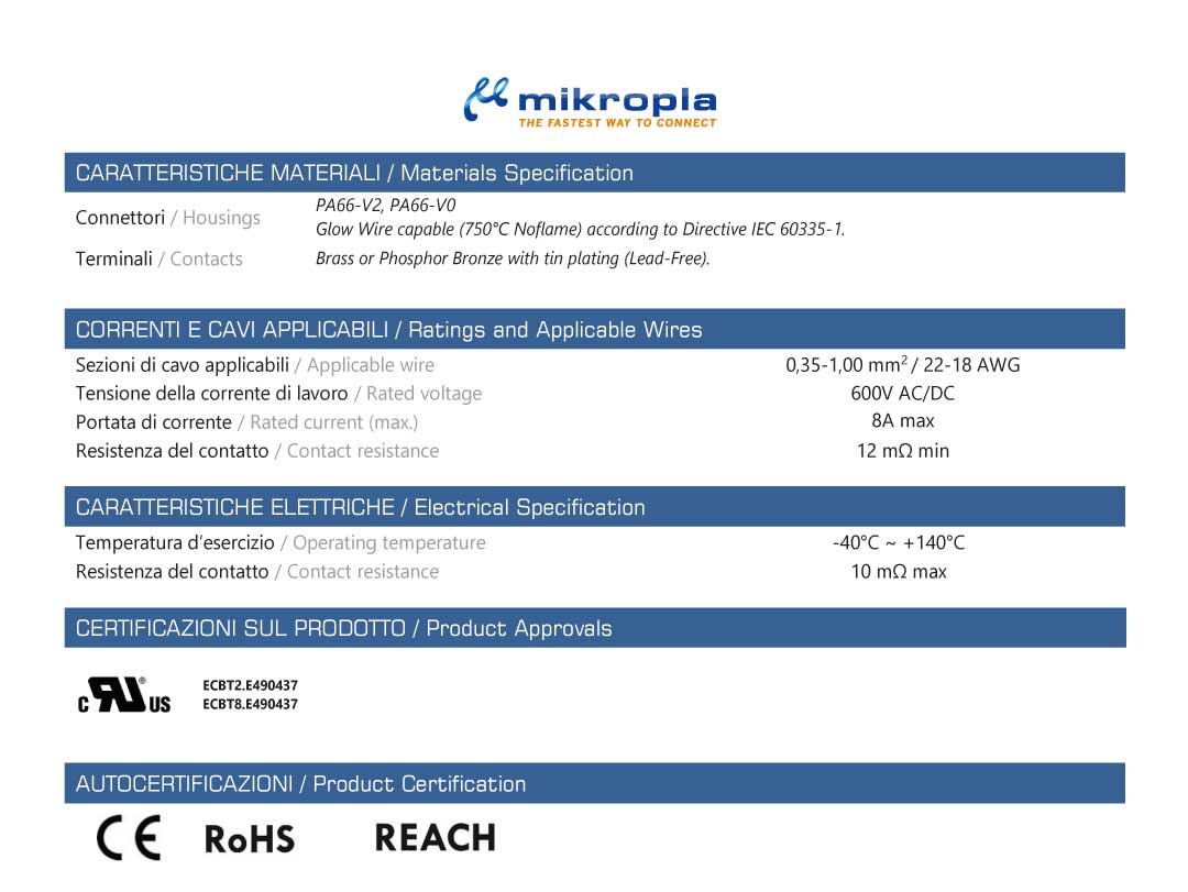 ft4-connector02-mikropla