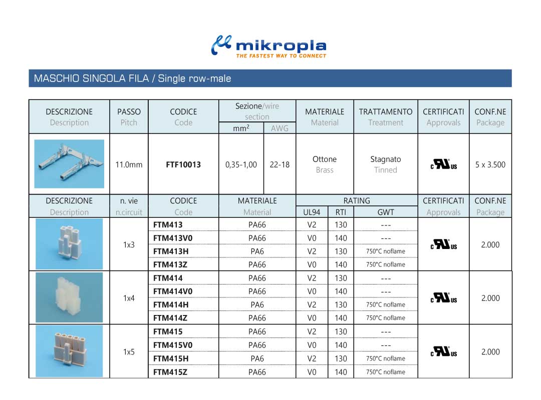 ft4-connector03-mikropla