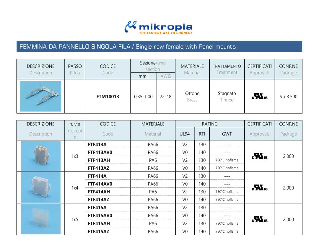 ft4-connector04-mikropla