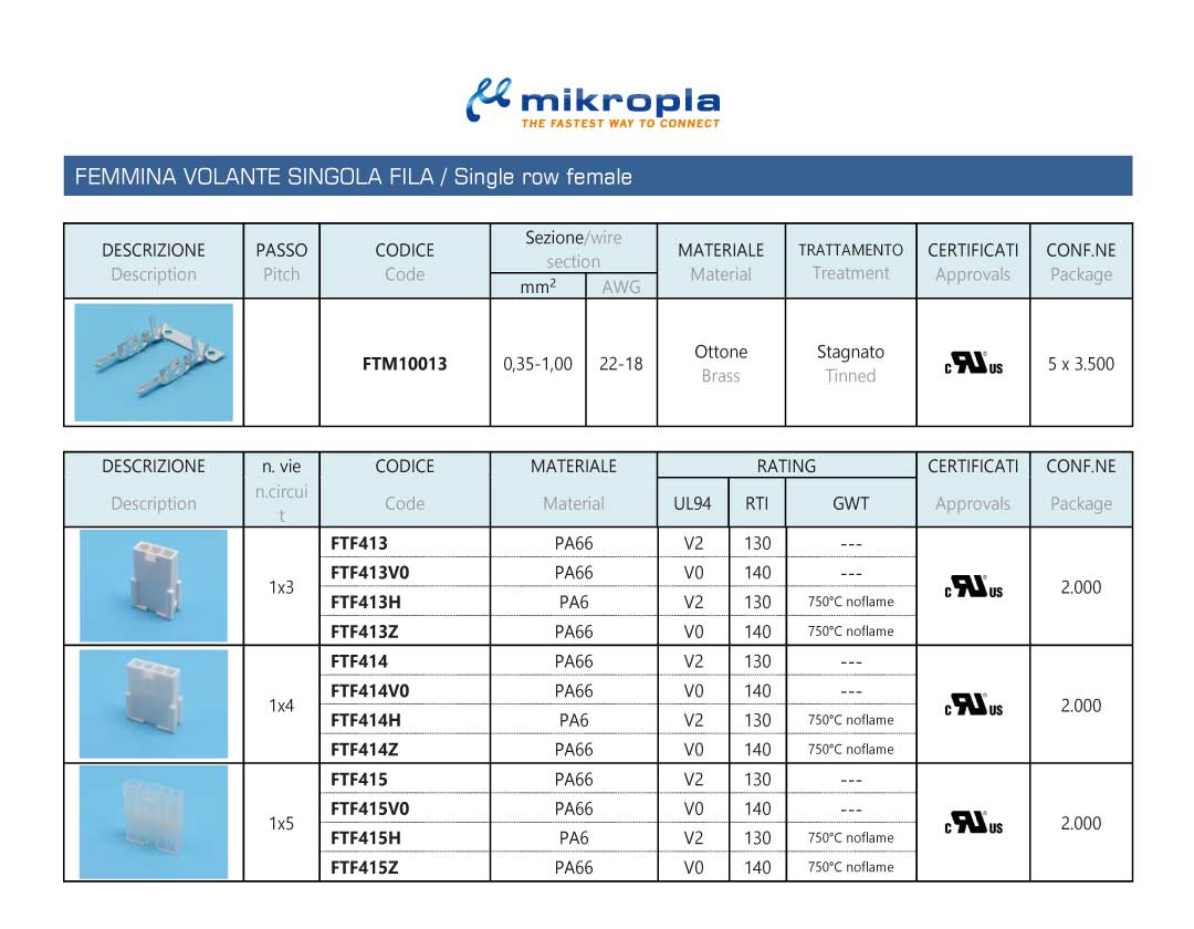 ft4-connector05-mikropla