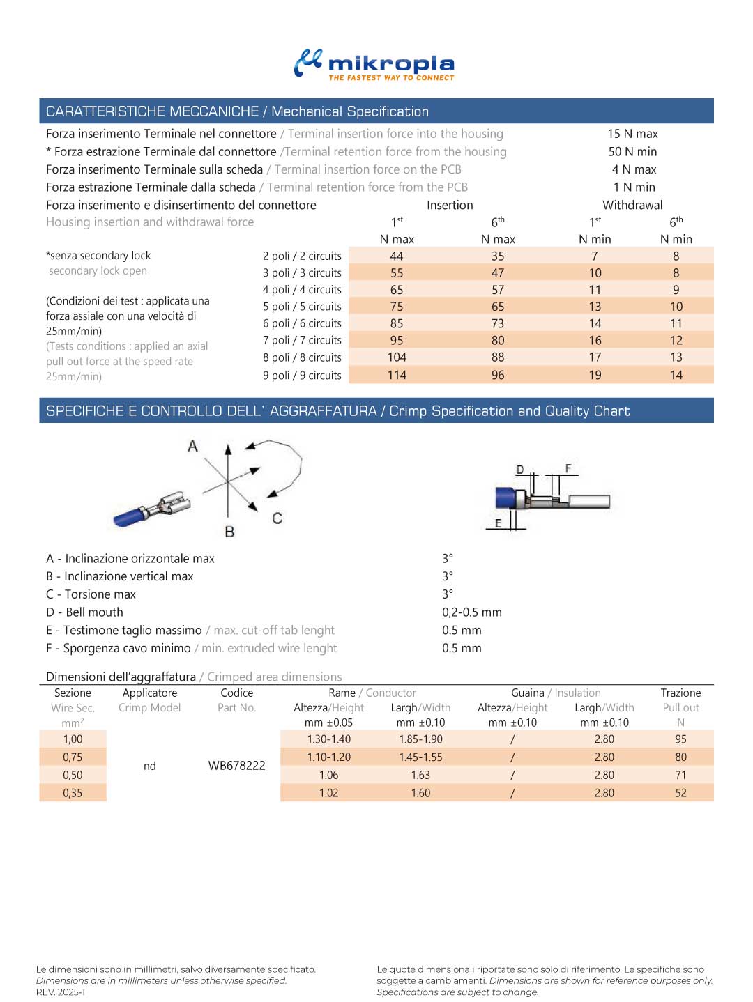 wb-connector-frontale03-mikropla