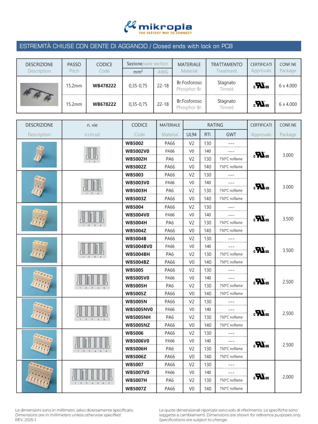 wb-connector-frontale04-mikropla