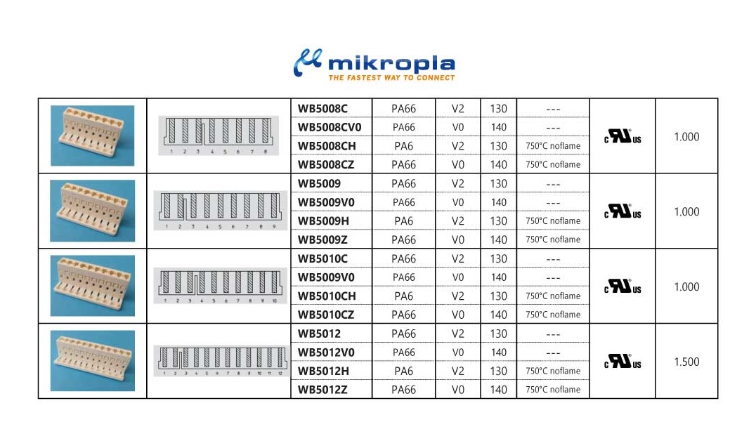 wb-connector-frontale5-mikropla